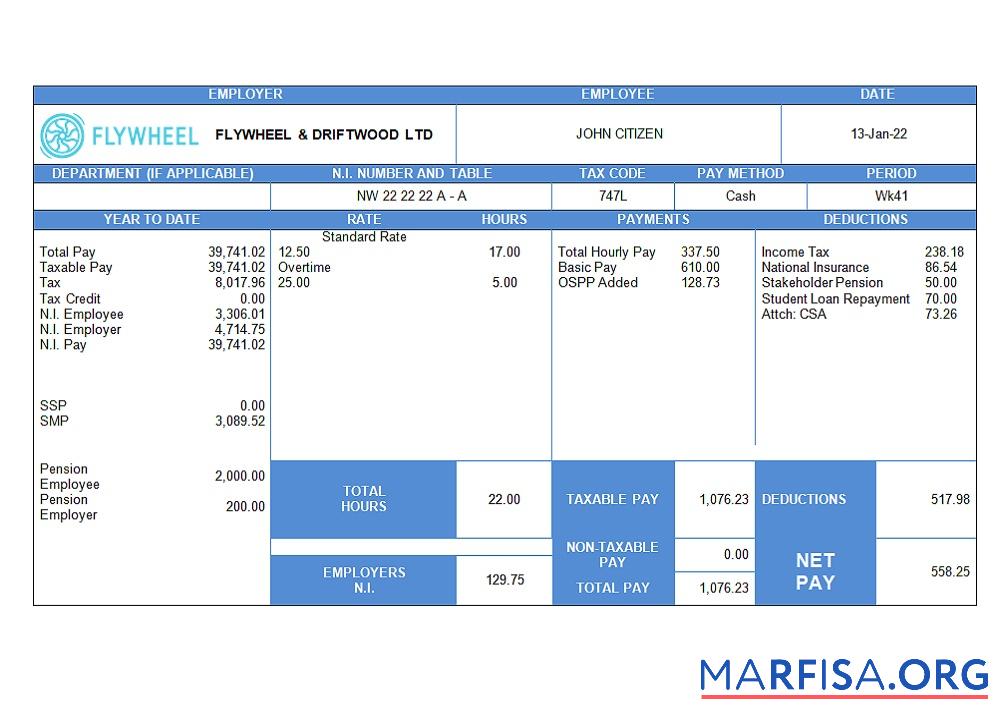 Realistic United Kingdom flywheel & driftwood company employee sheet real example